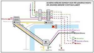 schema-verejne-dopravy-duk.jpg