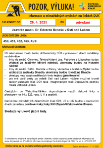 uzavirka-mostu-dr.-edvarda-benese-v-usti-nad-labem.png