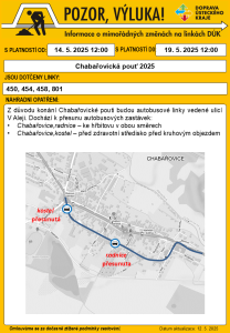 chabarovicka-pout.png