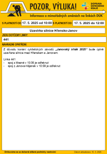 uzavirka-silnice-hrensko-janov.png