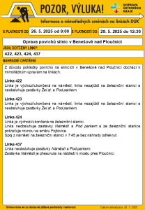 benesov-nad-ploucnici.png