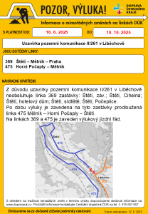 uzavirka-pozemni-komunikace-ii_261-v-libechove.png
