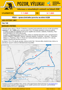 psov---oprava-zivicneho-povrchu.png