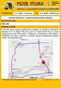 vysoke-trebusice---uzavirka-zeleznicniho-prejezdu.png