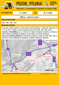 mlyny---oprava-mostu.png