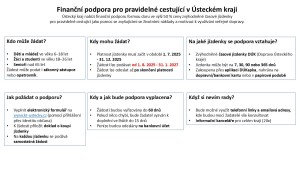 zuk_jizdne.jpg