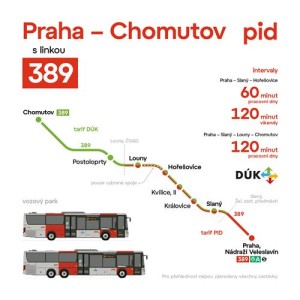praha-chomutov.png