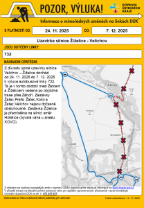 zizelice---velichov.png