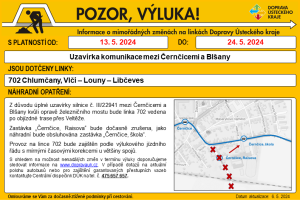 uzavirka-silnice-cerncice-blsany.png