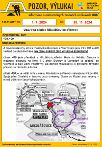 uzavirka-silnice-mikulasovice-vilemov.png